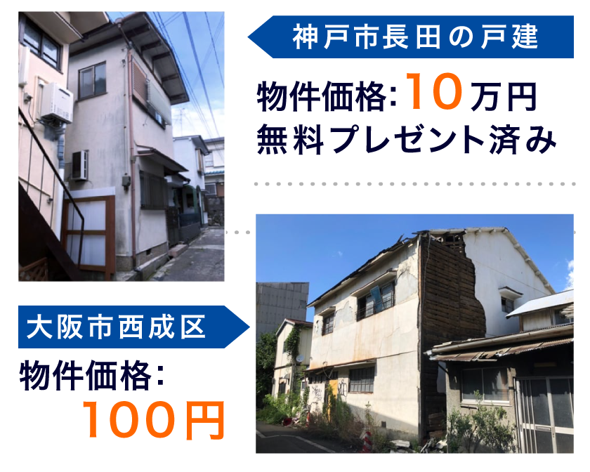 物件写真