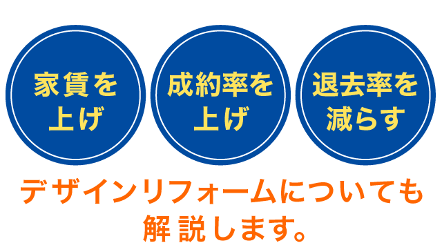 家賃を上げ、成約率を上げ、退去率を減らすデザインリフォームについても解説します。