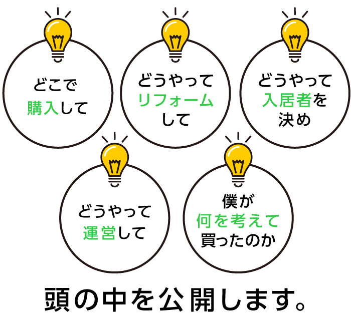 どこで購入して、どうやってリフォームして、どうやって入居者を決め、どうやって運営して僕が何を考えて買ったのか、頭の中を公開します。